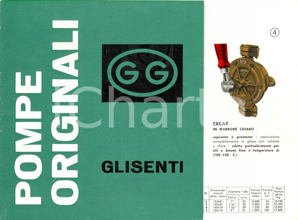 Materiale pubblicitario d’epoca 1955 ca VILLA CARCINA BS Officine meccaniche Guido GLISENTI Volantino pompe 1