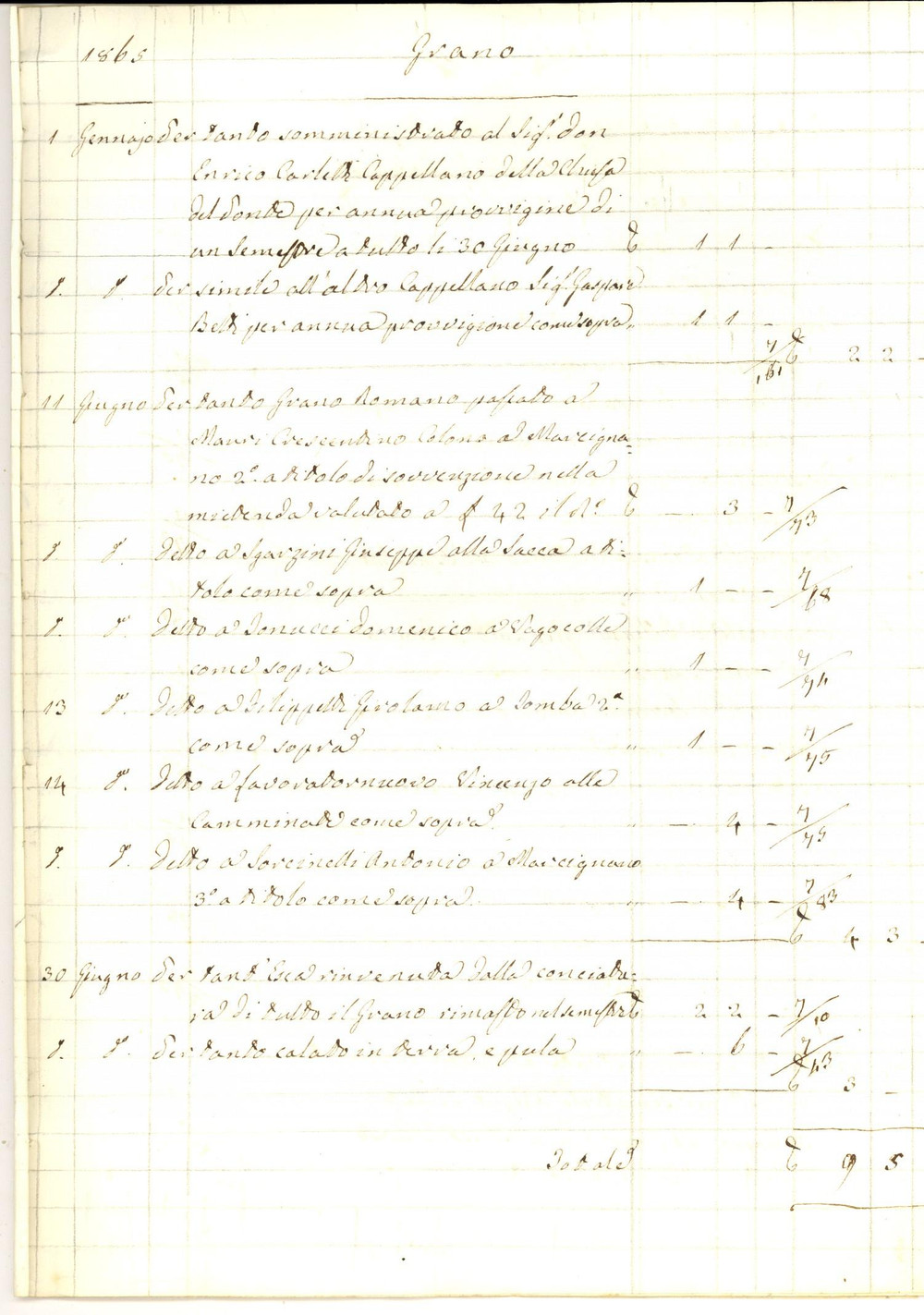Documento originale, autentico 1865 FANO PU Ospedale SANTA CROCE Discarico generi diversi Registro 14 pp. 1