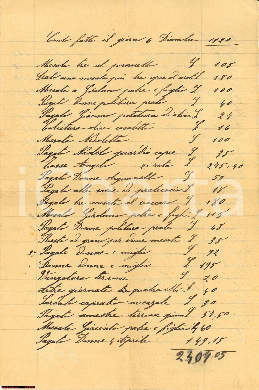 Documento originale, autentico 1920 VITERBO Conto dei lavoranti della terra e del bestiame  Manoscritto 1