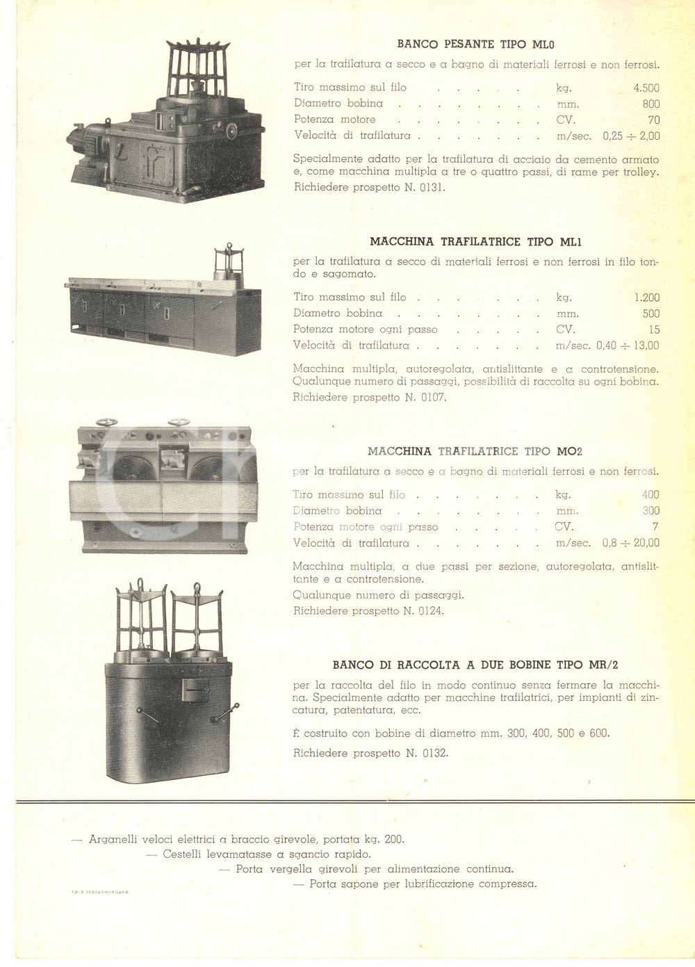 Materiale pubblicitario d’epoca 1950 ca MILANO Ditta METALLOGEN  Macchine trafilatrici MILL Pieghevole 1