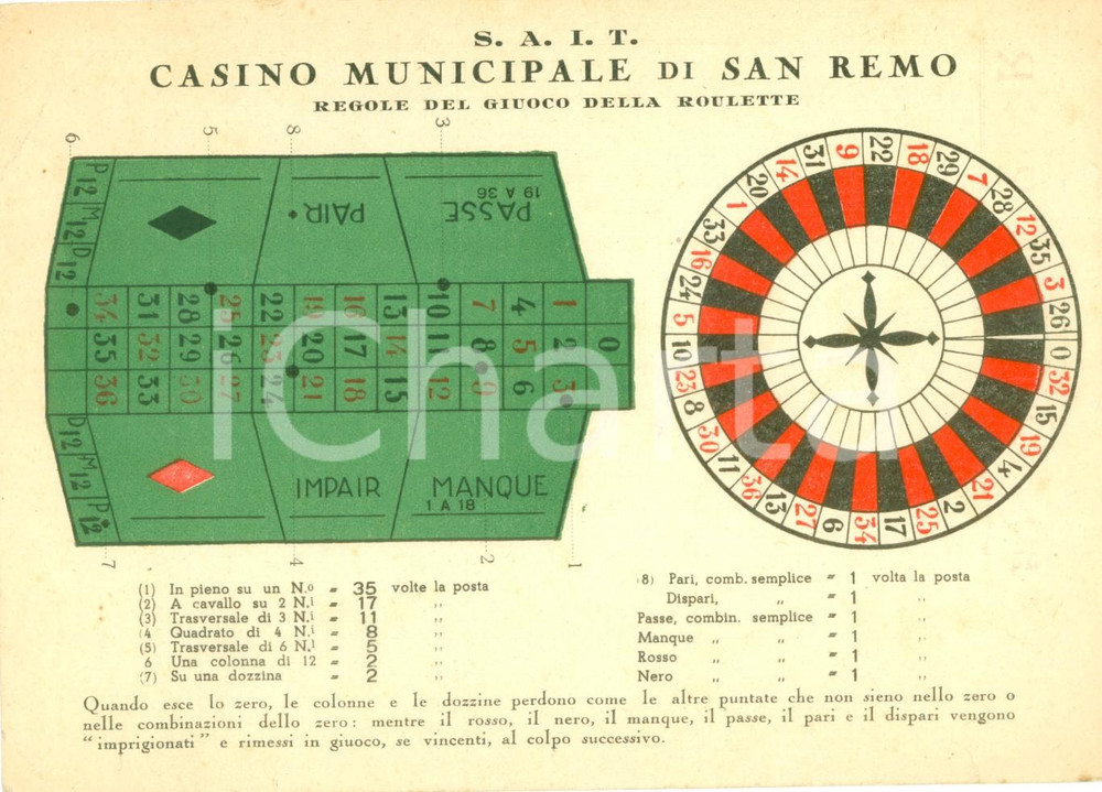 Documento originale, autentico 1935 ca SANREMO IM Casino Municipale S.A.I.T Regole giuoco roulette ILLUSTRATO 1