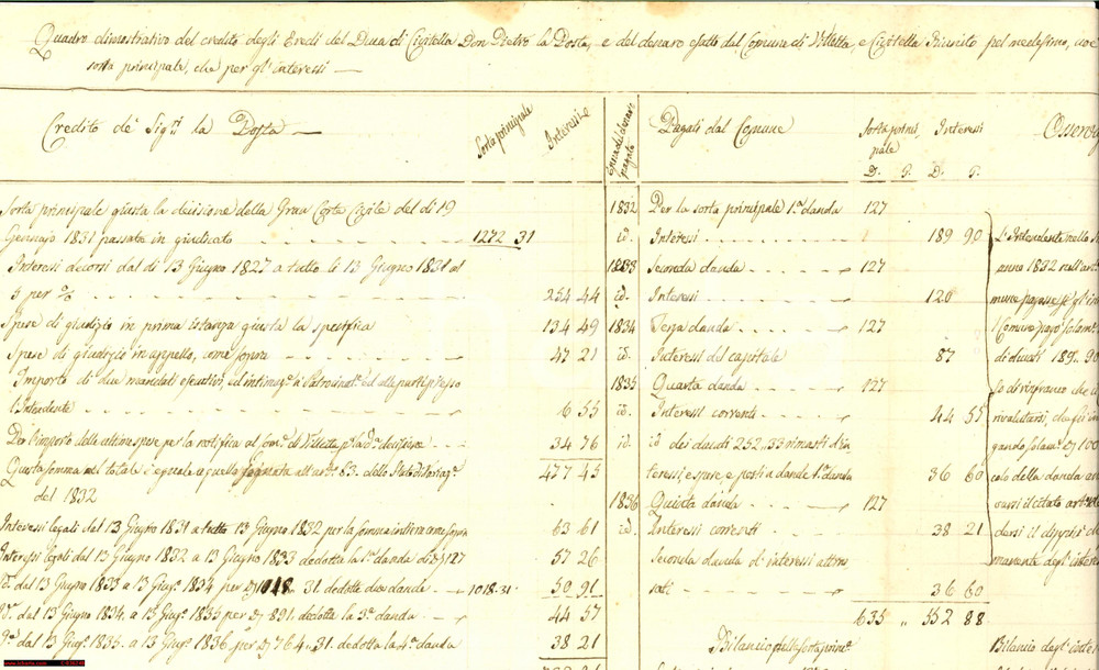 Manoscritto, lettera originale 1836 CIVITELLA ALFEDENA EreditÃ  don Pietro DELLA POSTA 1