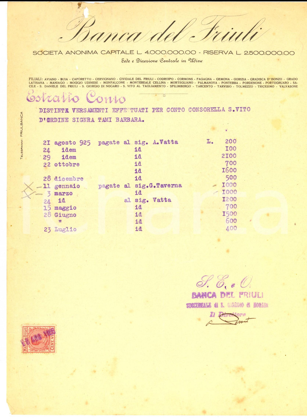 Documento originale, autentico 1926 BANCA DEL FRULI Succursale SAN GIORGIO DI NOGARO  Estratto conto 1