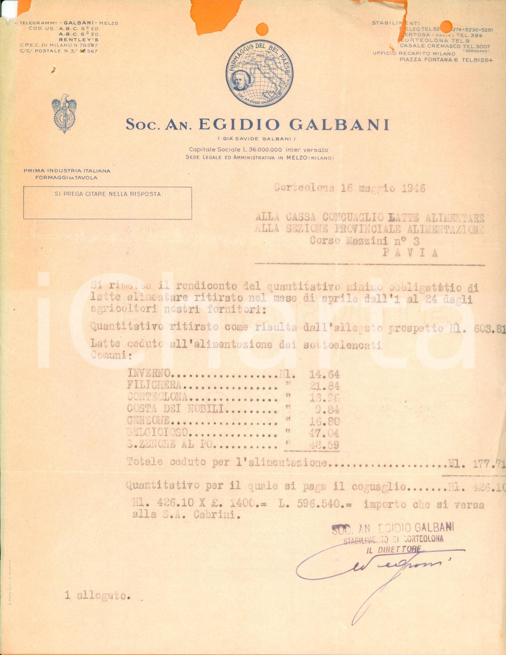 Documento originale, autentico 1946 CORTEOLONA (PV) Soc. An. Egidio GALBANI Rendiconto latte *DANNEGGIATO 1