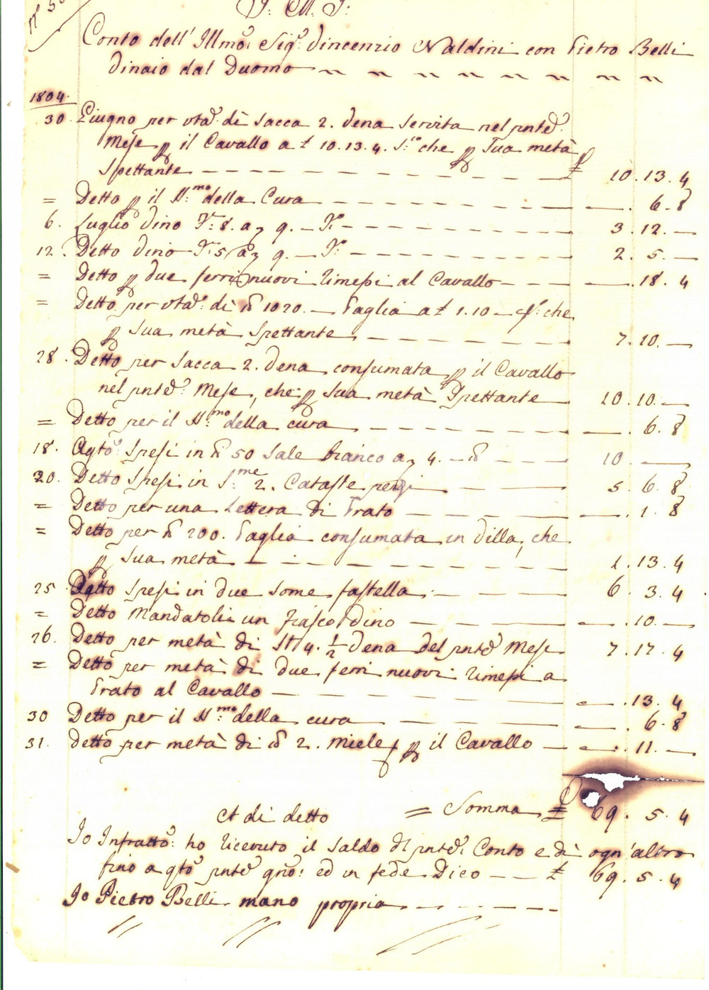 Manoscritto, lettera originale 1804 FIRENZE Conto di Pietro BELLI vinaio del Duomo Manoscritto 1