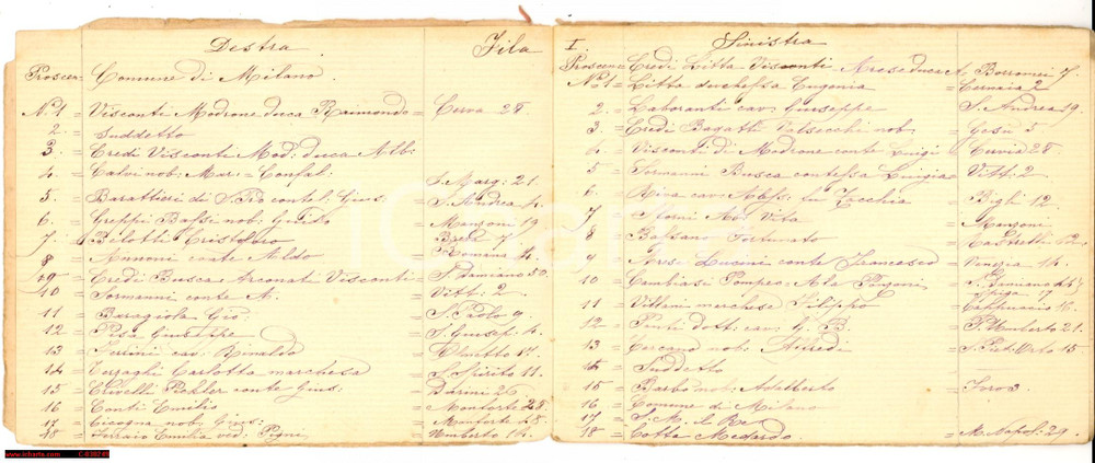 Documento originale, autentico 1899 MILANO TEATRO ALLA SCALA Elenco proprietari di palchi  Manoscritto 1