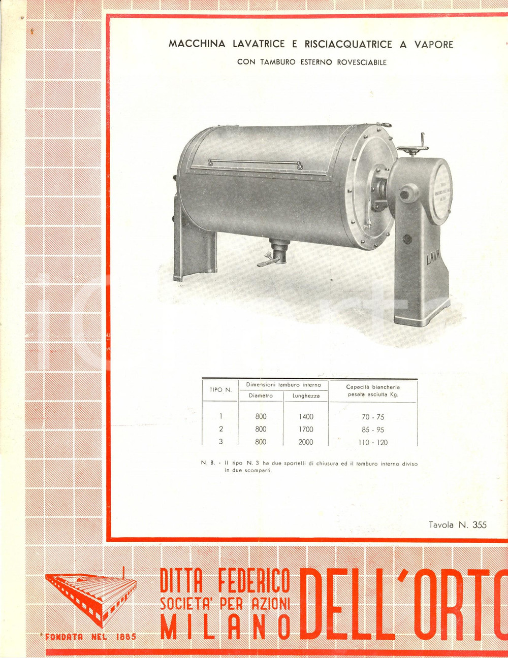 Materiale pubblicitario d’epoca 1955 ca MILANO Federico DELL ORTO Lavatrice tamburo rovesciabile Cucina a vapore 1