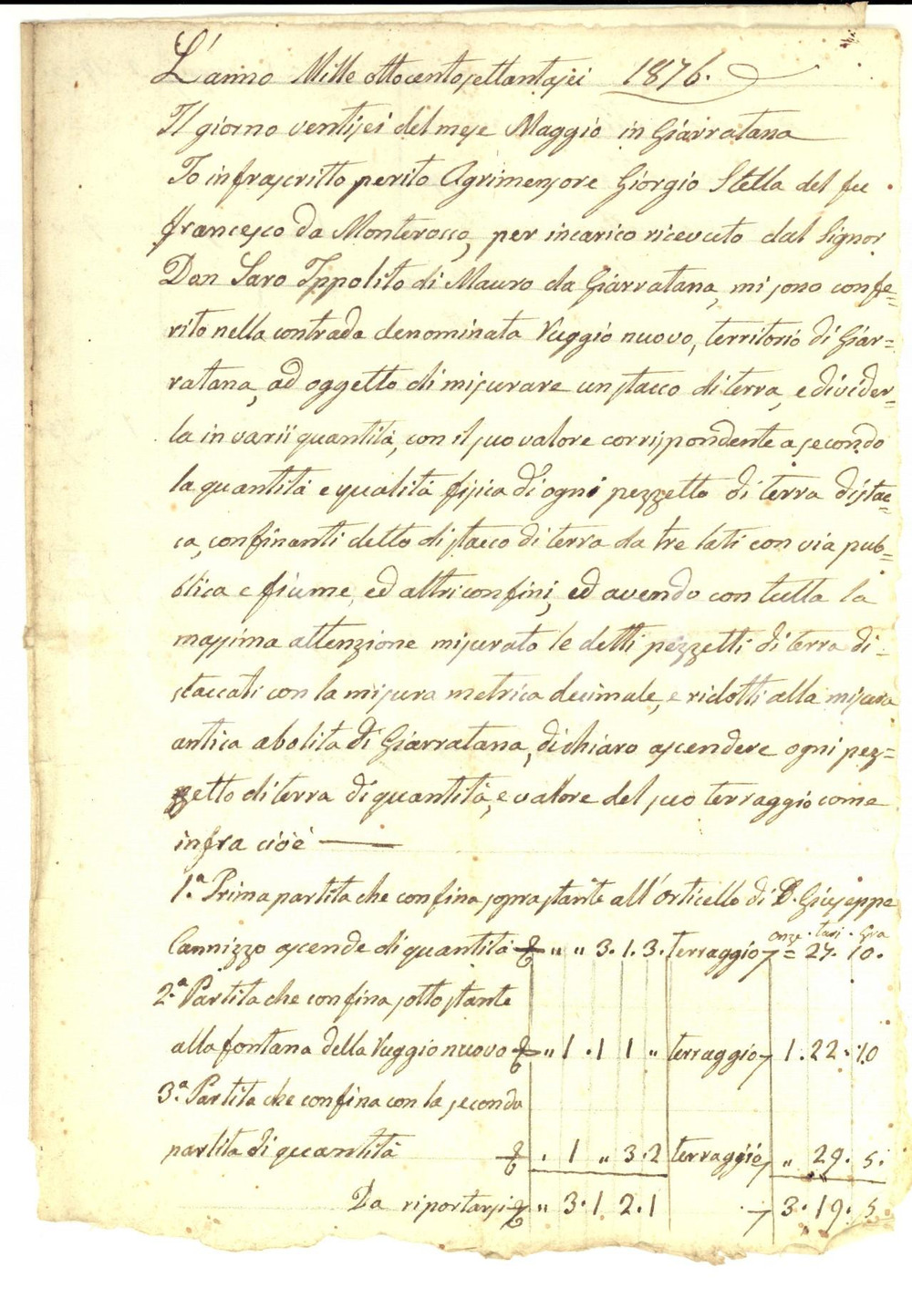 Documento originale, autentico 1876 GIARRATANA RG Perizia di Giorgio STELLA su terra in contrada RUGGIO NUOVO 1