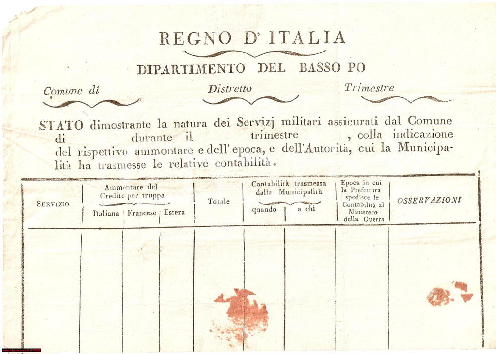 Documento originale, autentico 1800 POGGIO RENATICO (FE) Servizi militari del Comune 1