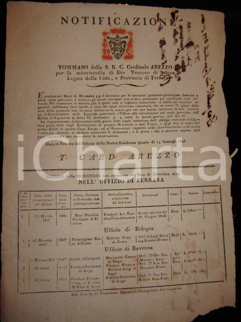 Documento originale, autentico 1823 FERRARA GOVERNO PONTIFICIO Elenco creditori ipoteche non rinnovate 1
