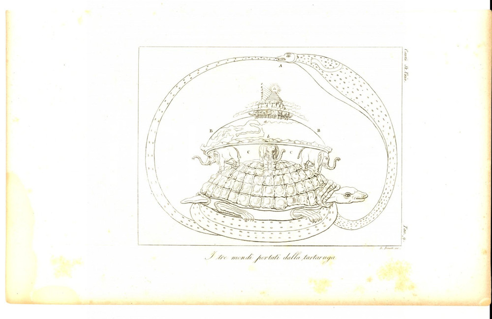 Stampa, bozzetto originale 1845 Cesare CANTU  I tre mondi portati dalla tartaruga Stampa Storia Universale 1