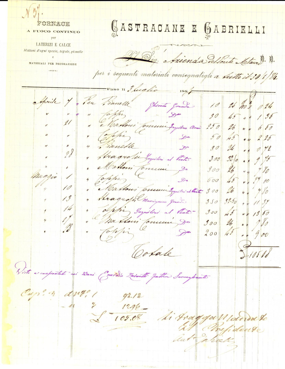 Documento originale, autentico 1884 FANO (PU) Ditta CASTRACANE E GABRIELLI Fornace a forno continuo *Fattura 1