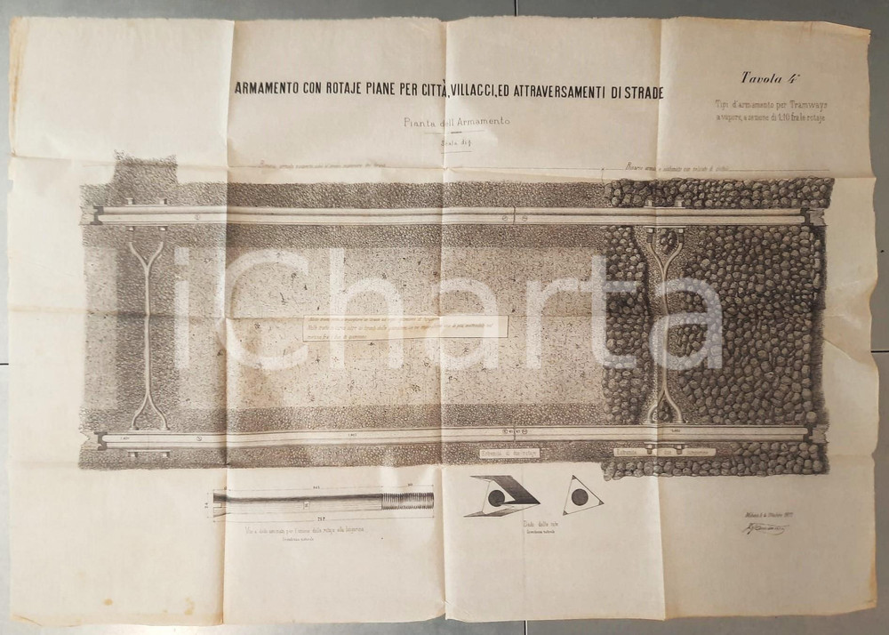 Mappa, planimetria storica 1877 MILANO Ing. Angelo AVESANI Progetto rotaie per tranvia vapore LODISONCINO 1