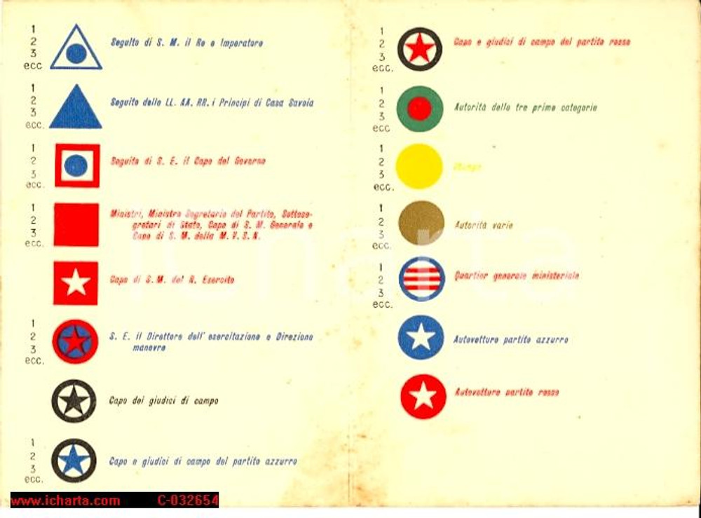 Libro, pubblicazione d'epoca 1939 - Grandi Esercitazioni distintivi autovetture 1