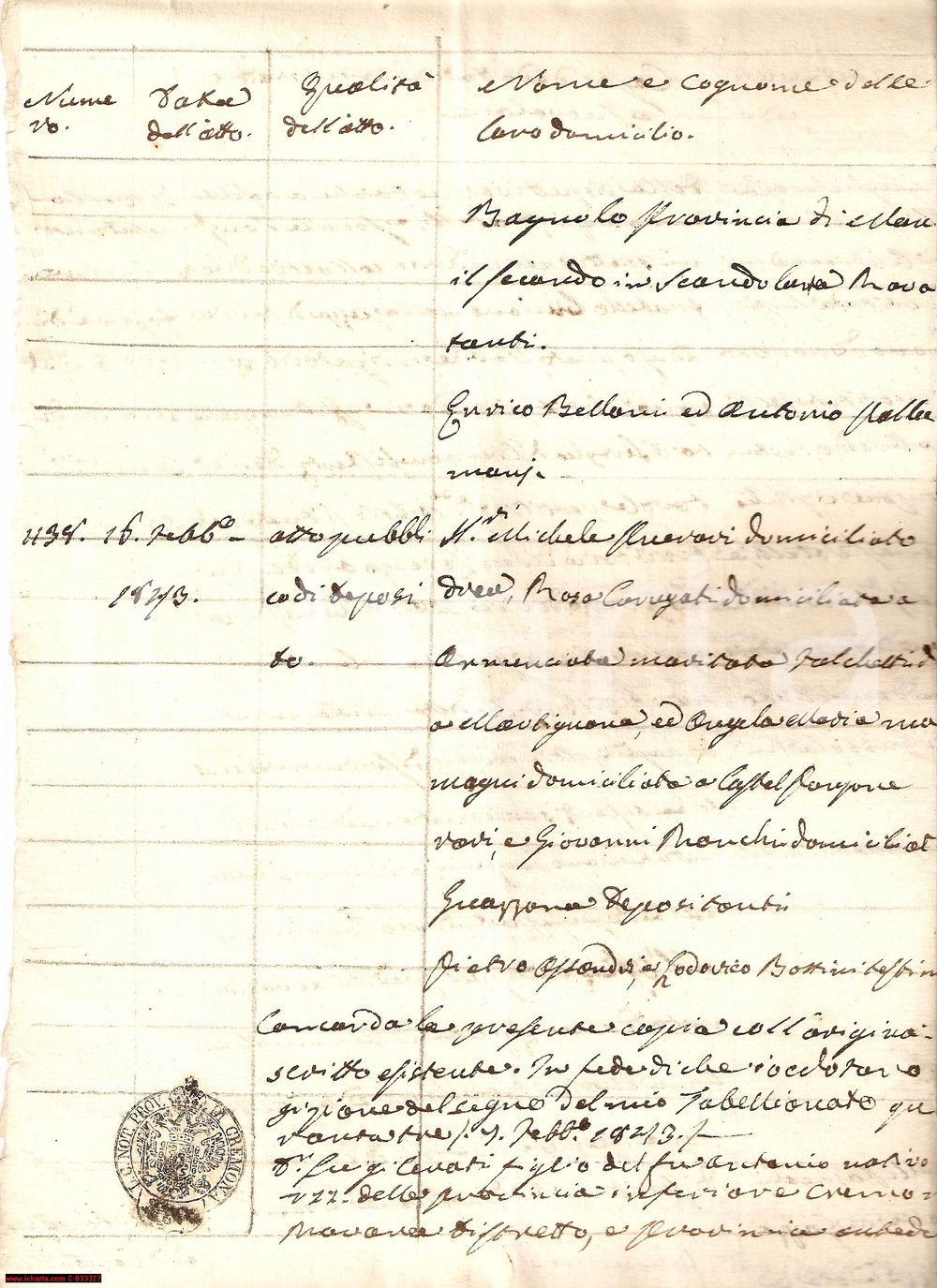 Documento originale, autentico 1843 CASALMAGGIORE CR ProprietÃ  beni contado cremonese 1