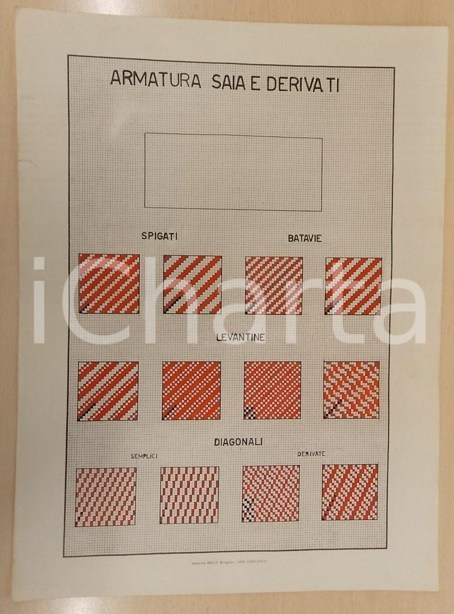 Oggetto da collezione cartaceo 1939 BERGAMO Angelo GALIGNANI Studi sul tessuto - Armatura saia e derivati 1