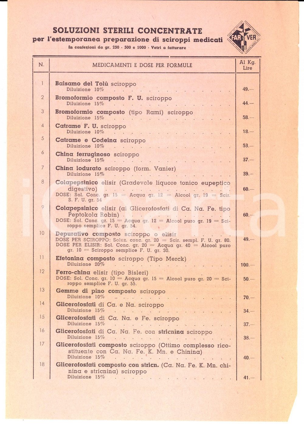 Materiale pubblicitario d’epoca 1941 MILANO Ditta FARVER Prodotti chimico-farmaceutici *Listino prezzi 1