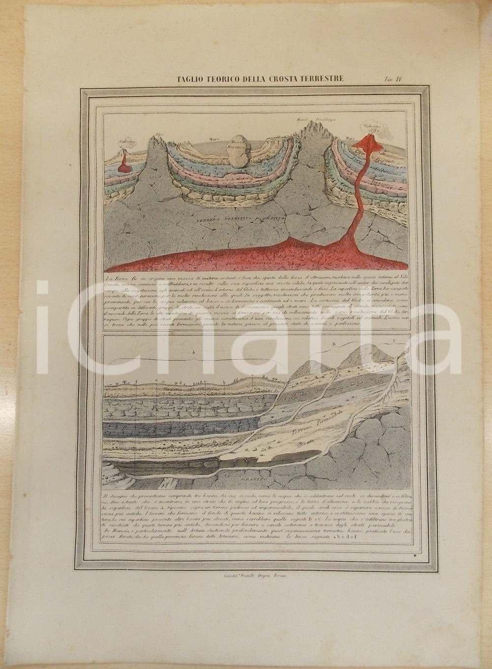 Stampa, bozzetto originale 1864 Atlante Universale  Taglio teorico della crosta terrestre GUIGONI Tav. IV 1