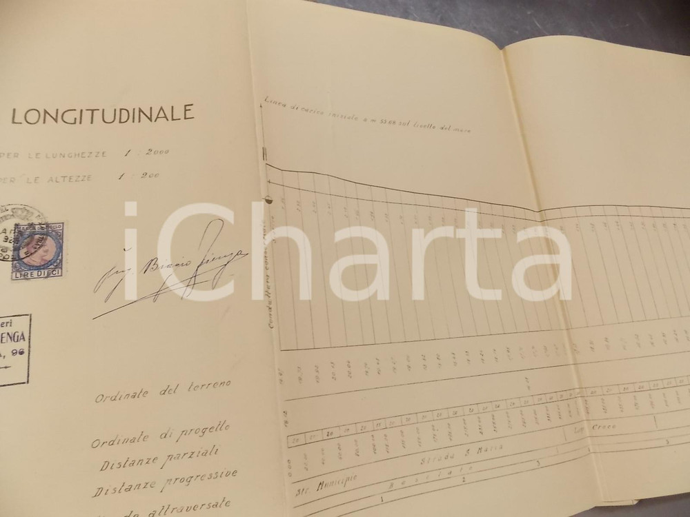 Mappa, planimetria storica 1928 POGGIOMARINO (NA) Ing. Biagio FIENGA Progetto di acquedotto 30 x 270 cm 1