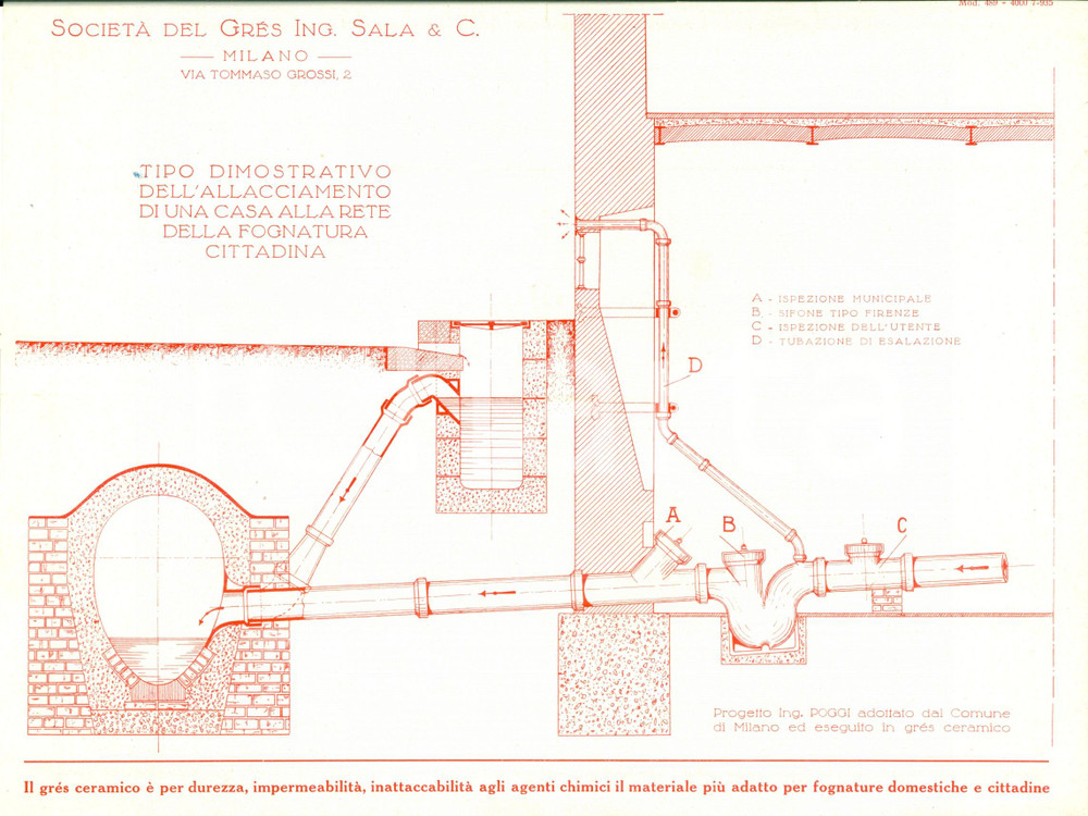 Materiale pubblicitario d’epoca 1935 MILANO SocietÃ  del GRES Tubi fognatura Ing. Felice POGGI Progetto 1
