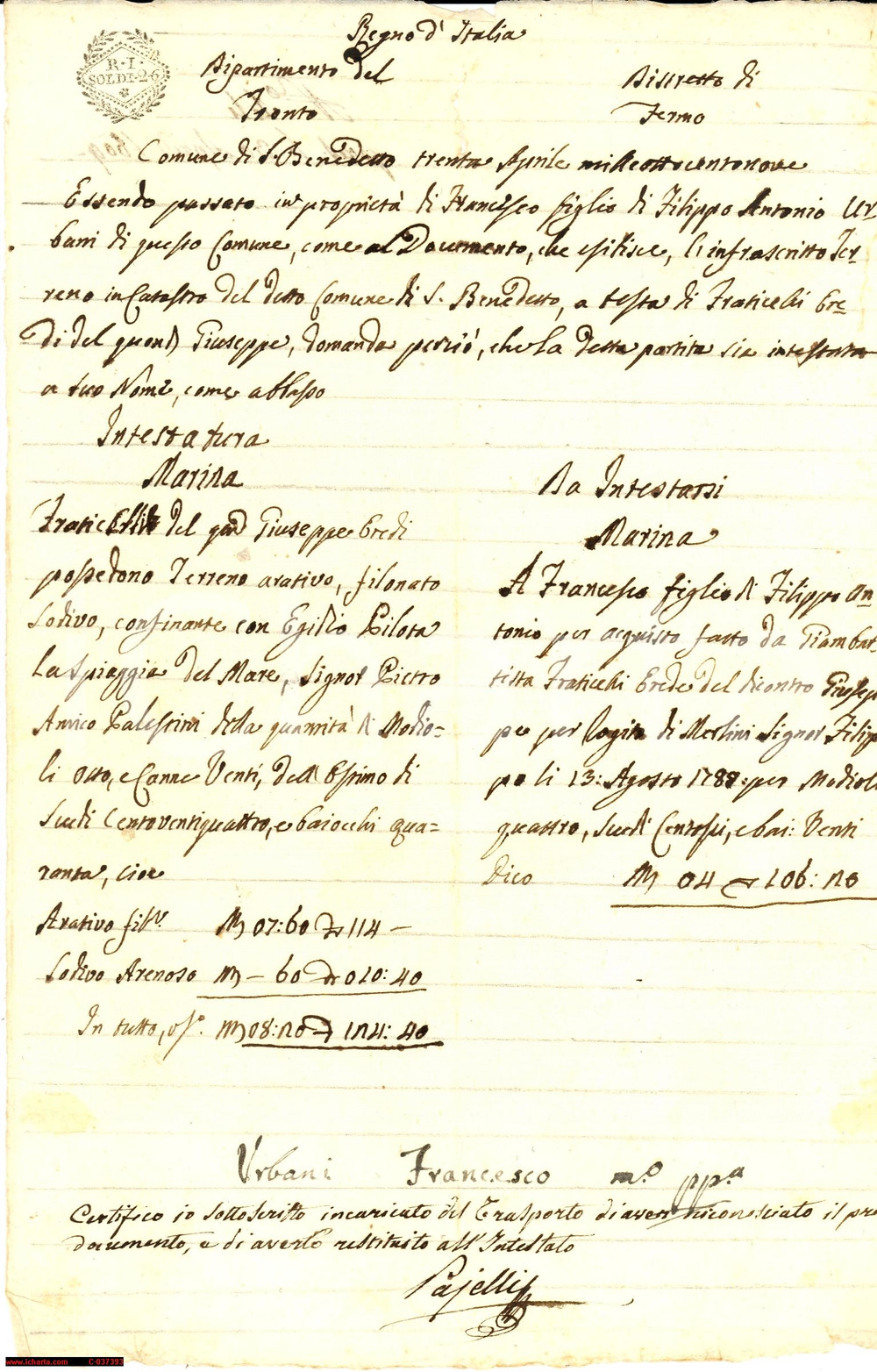 Documento originale, autentico 1809 SAN BENEDETTO DEL TRONTO Terre di Francesco URBANI 1