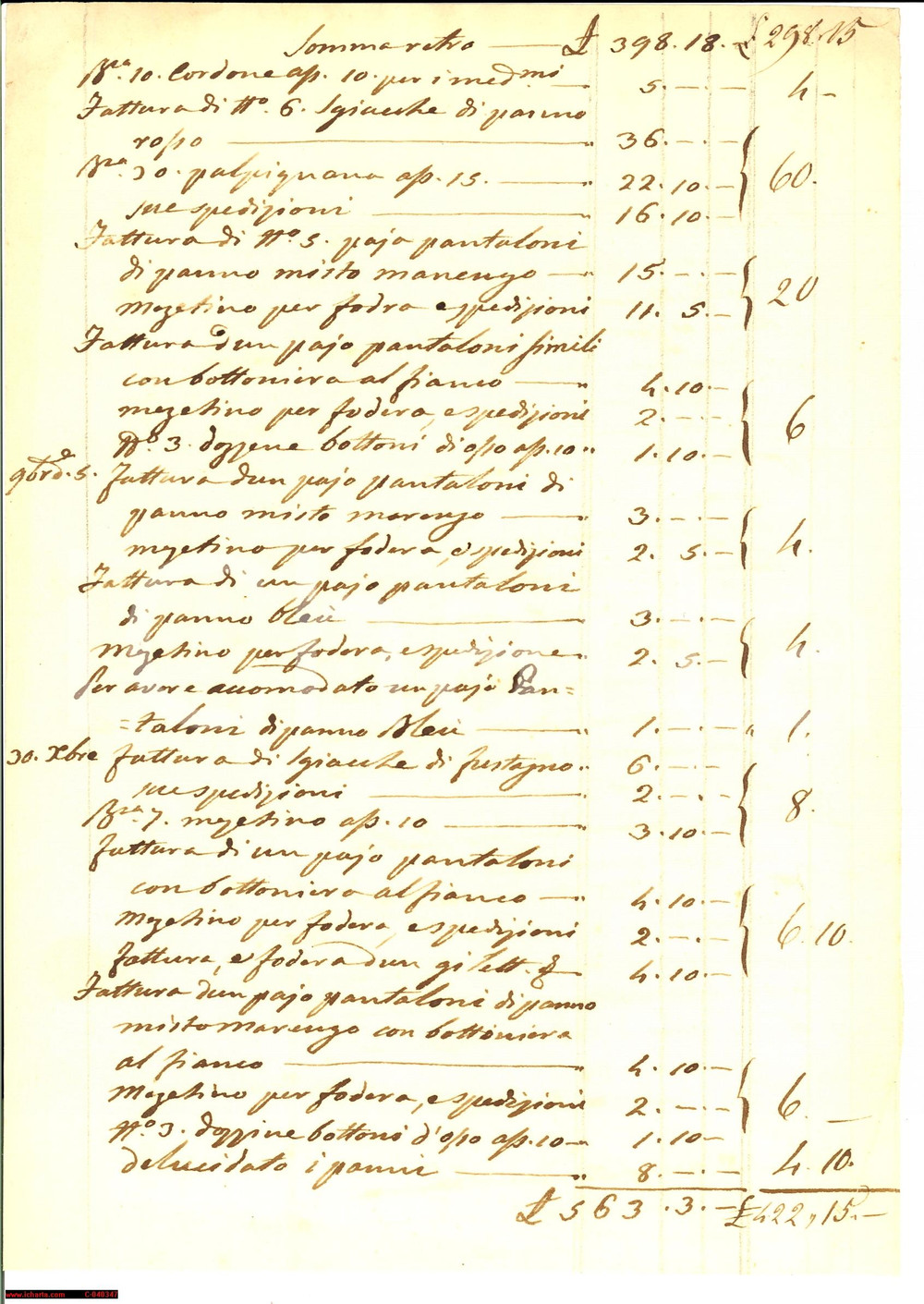 Documento originale, autentico 1850 ca BRESCIA Conto del sarto pantaloni di fustagno 1