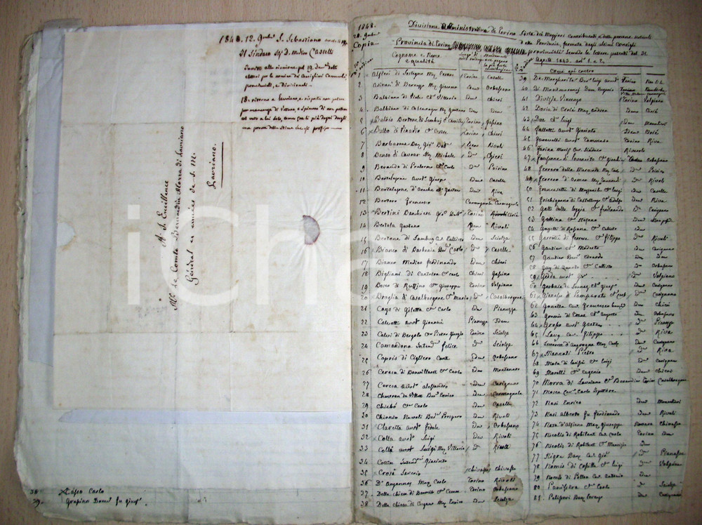 Documento originale, autentico 1848 TORINO Prime elezioni STATUTO ALBERTINO RARO 1