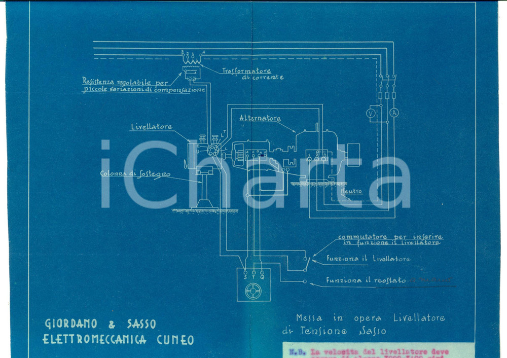 Stampa, bozzetto originale 1930 ca CUNEO GIORDANO & SASSO Elettromeccanica Progetto ing. PICKER Livellatore 1