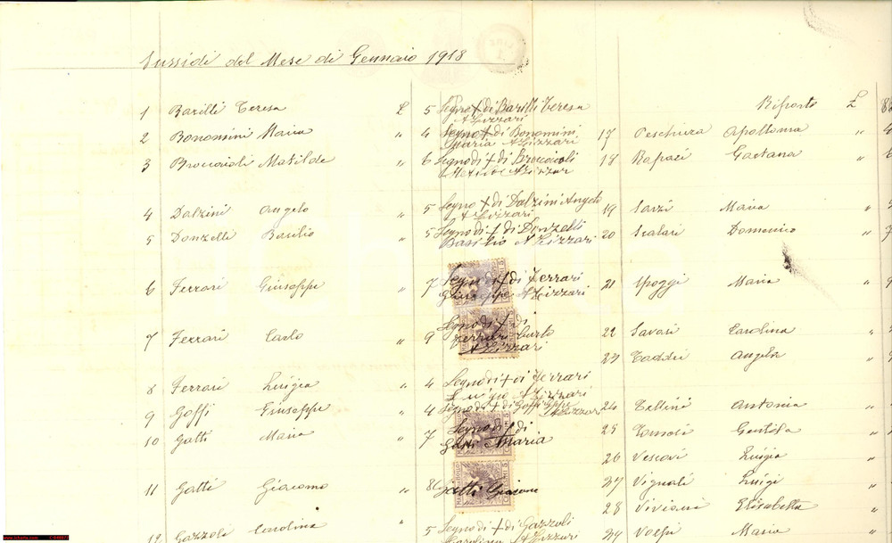 Documento originale, autentico 1918 RODIGO (MN) sussidi poveri Istituto Elemosiniero 1