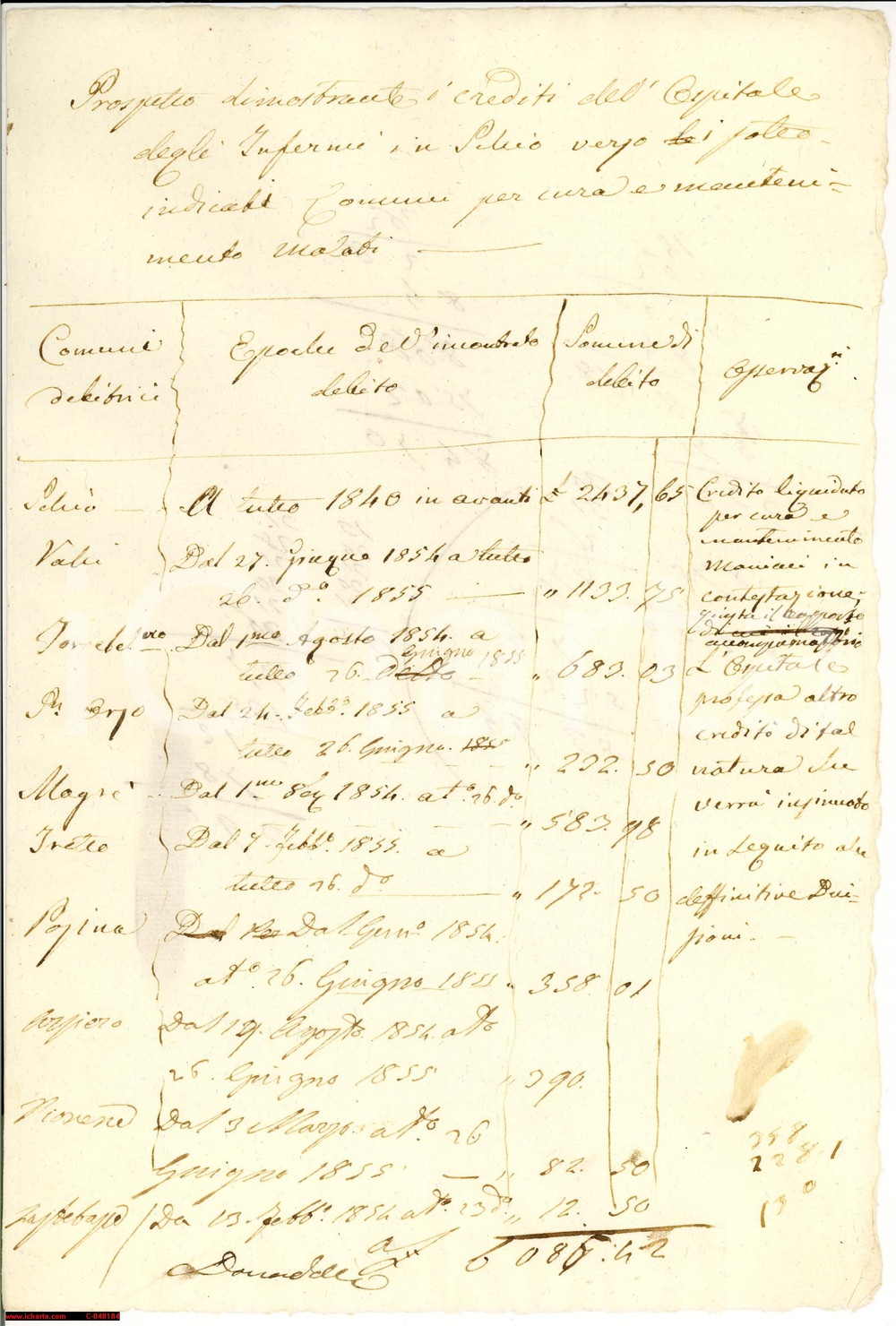 Documento originale, autentico 1855 SCHIO (VI) Ospedale degli Infermi malati indigenti 1