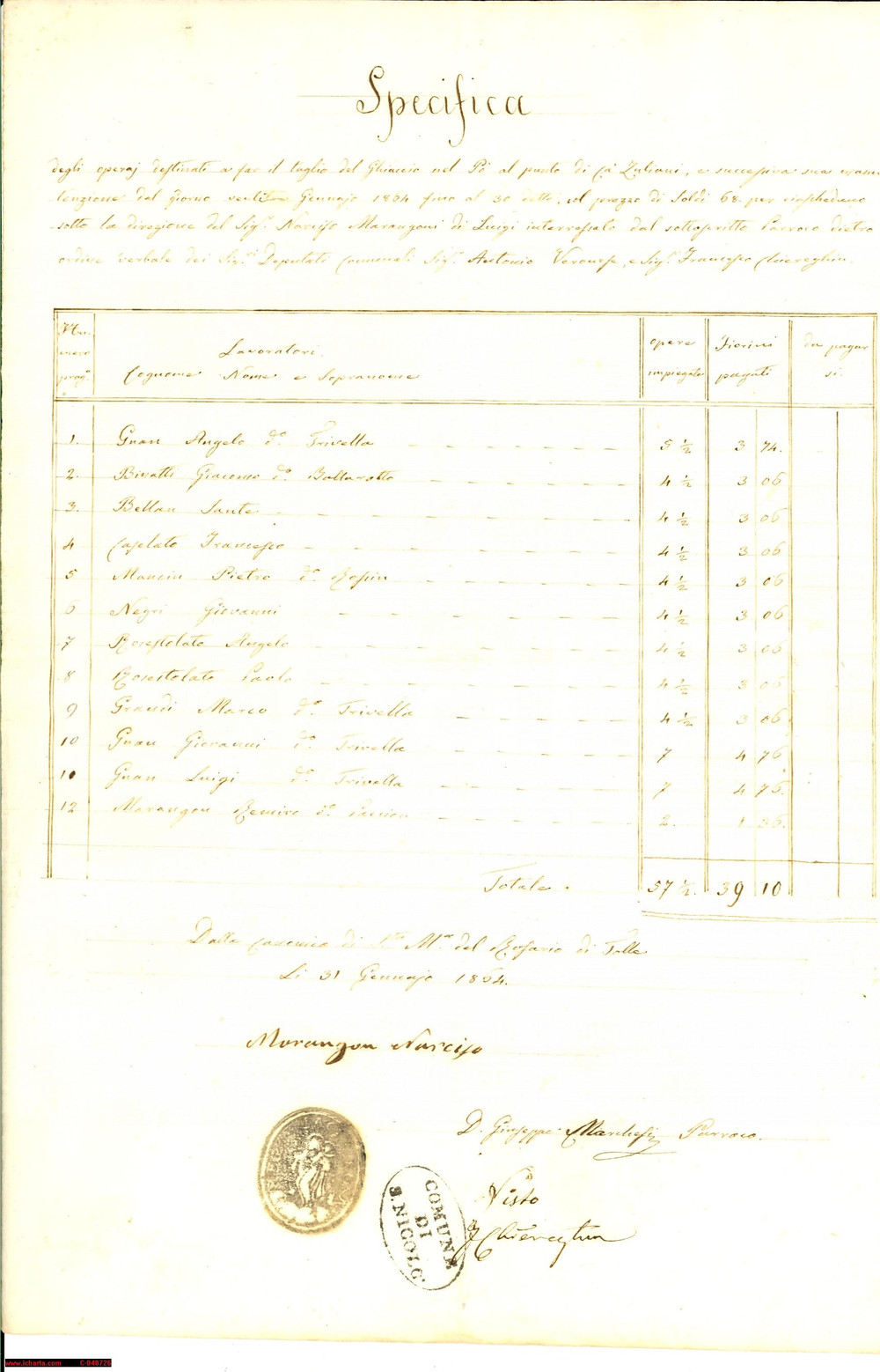 Documento originale, autentico 1864 PORTO TOLLE (RO) Operai per taglio ghiacco del Po 1