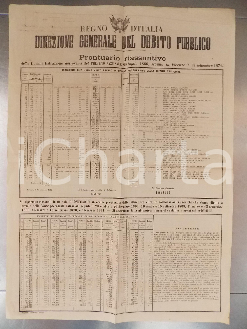 Documento originale, autentico 1871 FIRENZE REGNO D'ITALIA Decima estrazione premi del Prestito Nazionale 1