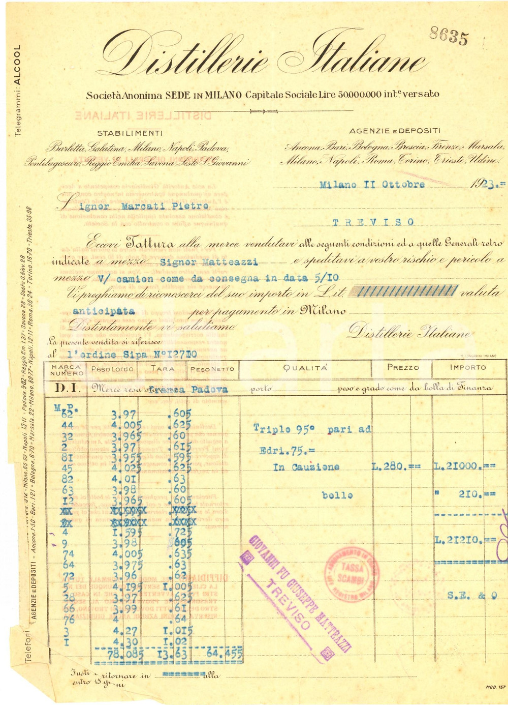Documento originale, autentico 1923 MILANO DISTILLERIE ITALIANE *Fattura su carta intestata 1