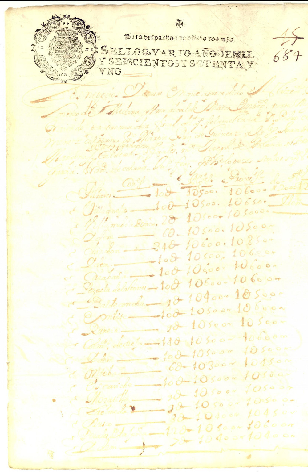 Documento originale, autentico 1671 BREA DE TAJO ESPANA Conti di affari di don Lorenzo de MEDINA Manoscritto 1