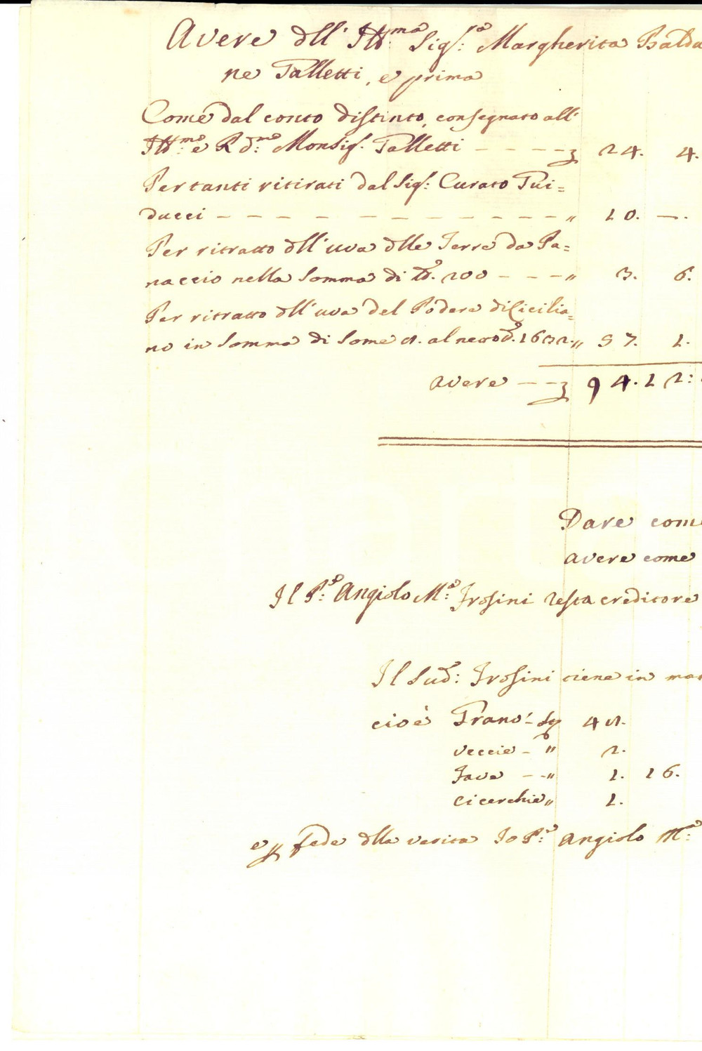 Documento originale, autentico 1777 AREZZO Dare e avere di Margherita BALDACCI GALLETTI Manoscritto 1