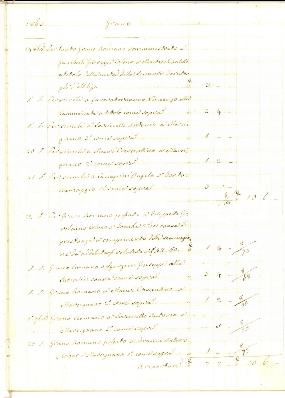 Documento originale, autentico 1865 FANO PU Ospedale SANTA CROCE Discarico generi diversi Registro 20 pp. 1
