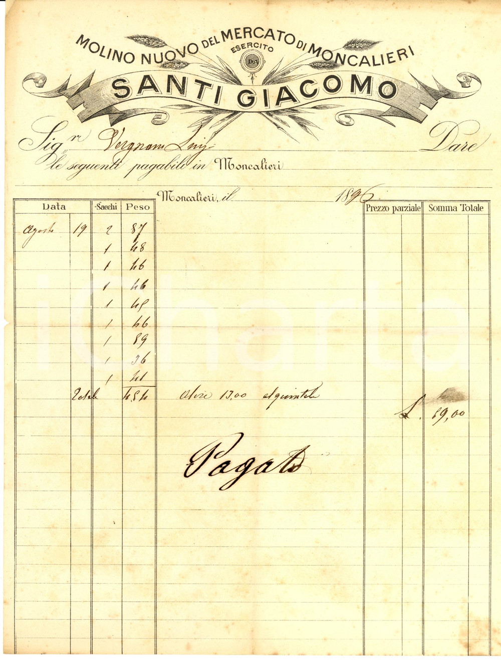 Documento originale, autentico 1896 MONCALIERI TO Molino nuovo mercato Giacomo SANTI 1