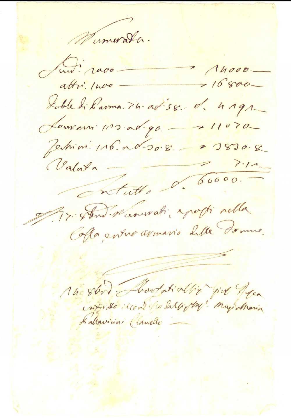Documento originale, autentico 1789 MILANO (?) Conti sul denaro versato marchesi PALLAVICINI CLAVELLA 1