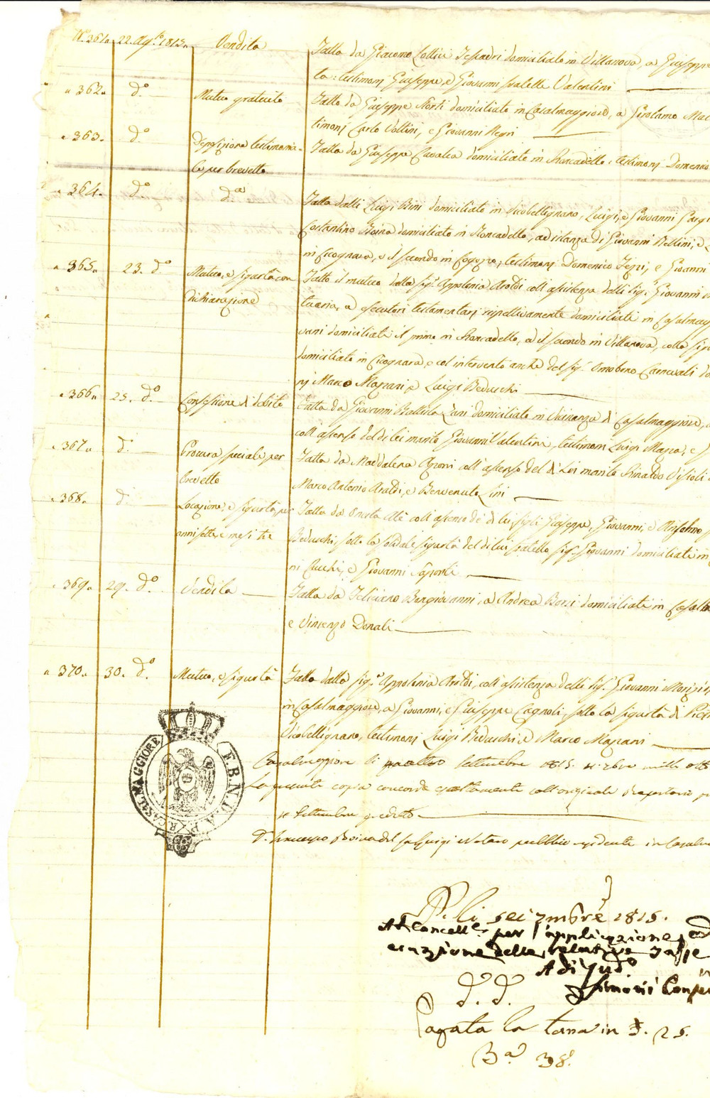 Documento originale, autentico 1815 CASALMAGGIORE Repertorio atti del notaio Francesco BOINA *Manoscritto 1