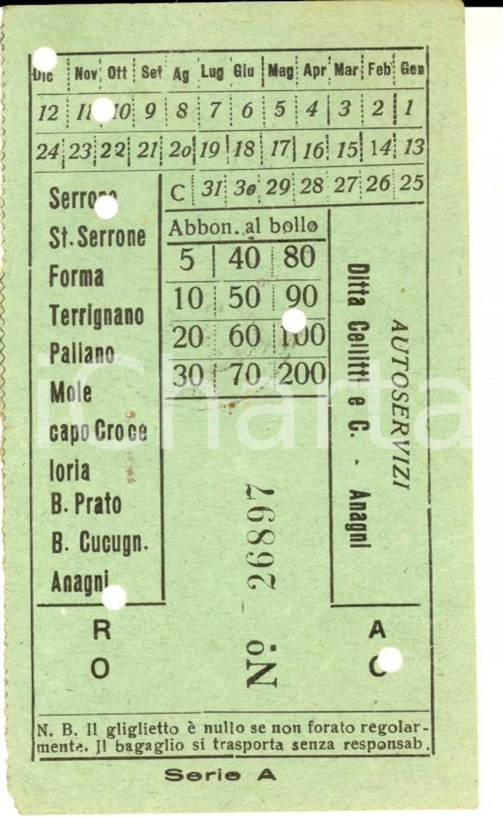 Oggetto da collezione cartaceo 1940 ca Autolinee CELLITTI  Linea SERRONEANAGNI Abbonamento 1