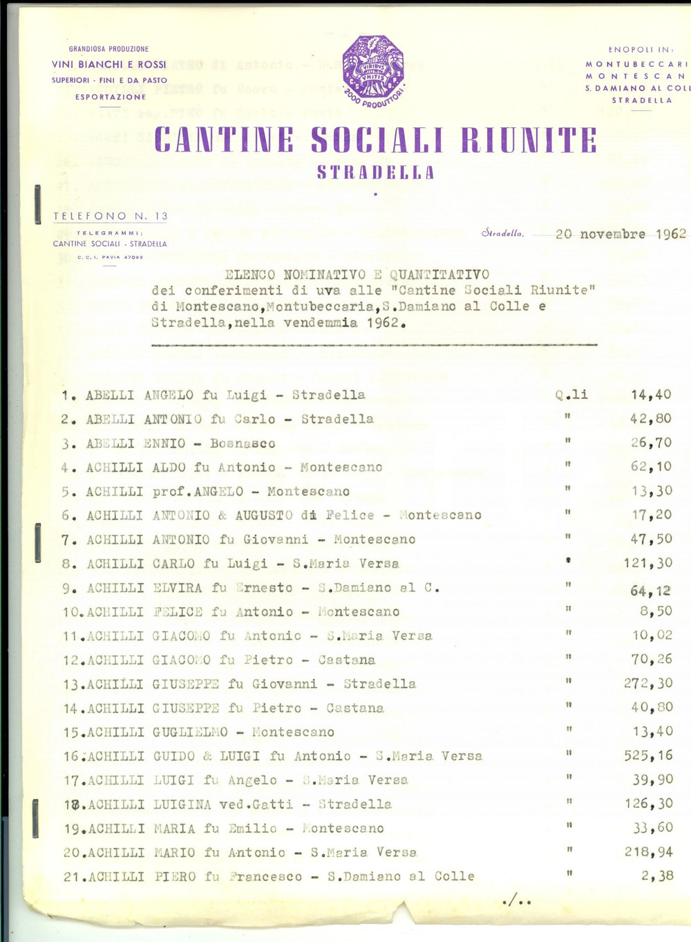 Documento originale, autentico 1962 STRADELLA PV CANTINE SOCIALI RIUNITE Elenco soci conferitori uva 60 pp. 1