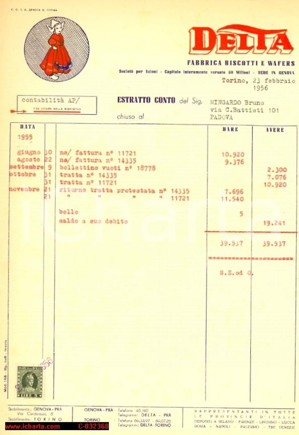 Oggetto da collezione cartaceo 1956 TORINO Estratto conto DELTA Fabbrica di biscotti e wafers *Carta intestata 1