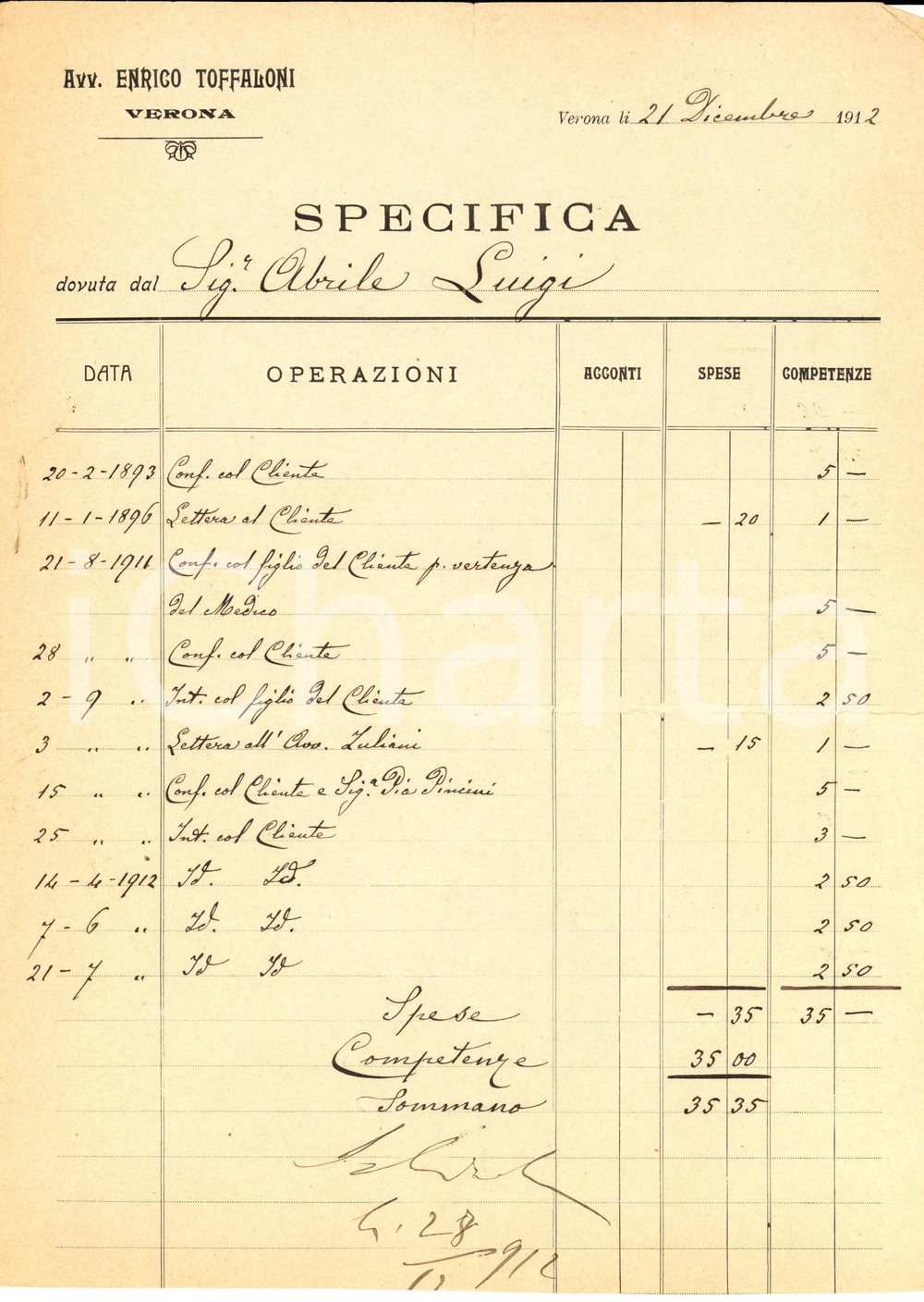 Documento originale, autentico 1912 VERONA Competenze dell'avv. Enrico TOFFALONI per una vertenza DANNEGGIATO 1