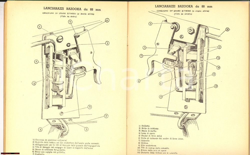 Libro, pubblicazione d'epoca 1962 LECCE Scuola Allievi Ufficiali Complemento - Sinossi di armi - Tavole 1