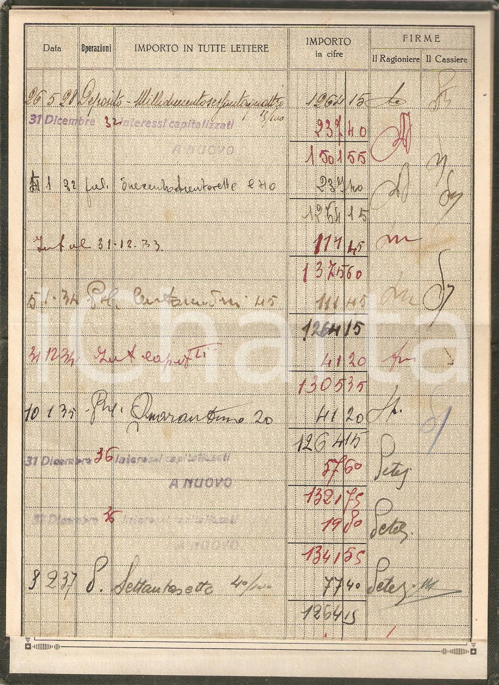 Oggetto da collezione cartaceo 19281939 TORINO Libretto deposito Banca Nazionale Lavoro e della Cooperazione 1