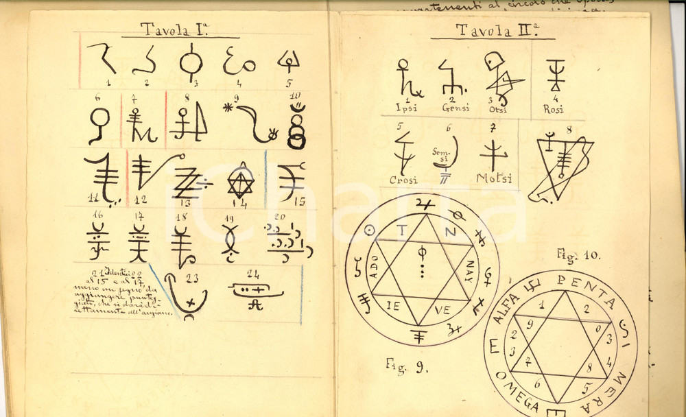 Manoscritto, lettera originale 1907 KREMMERZ Manoscritto IL PRIMO CONTATTO Fascicolo D  FRATELLANZA DI MIRIAM 1