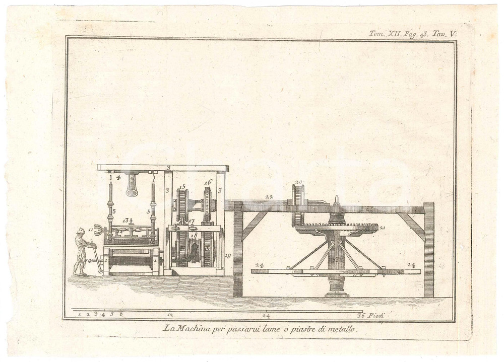1800 ca LO SPETTACOLO DELLA NATURA - Machina per passarvi lame *Stampa Stampa originale d'epoca, proveniente dall'opera "Lo spettacolo della natura" di N&ouml;el Antoine Pluche, tomo XII.Tav. V - "La machina per passarvi lame o piastre di metallo". GOOD/buono lievi piegature d'epoca Formato: 23x17 cm originale e autentica 1