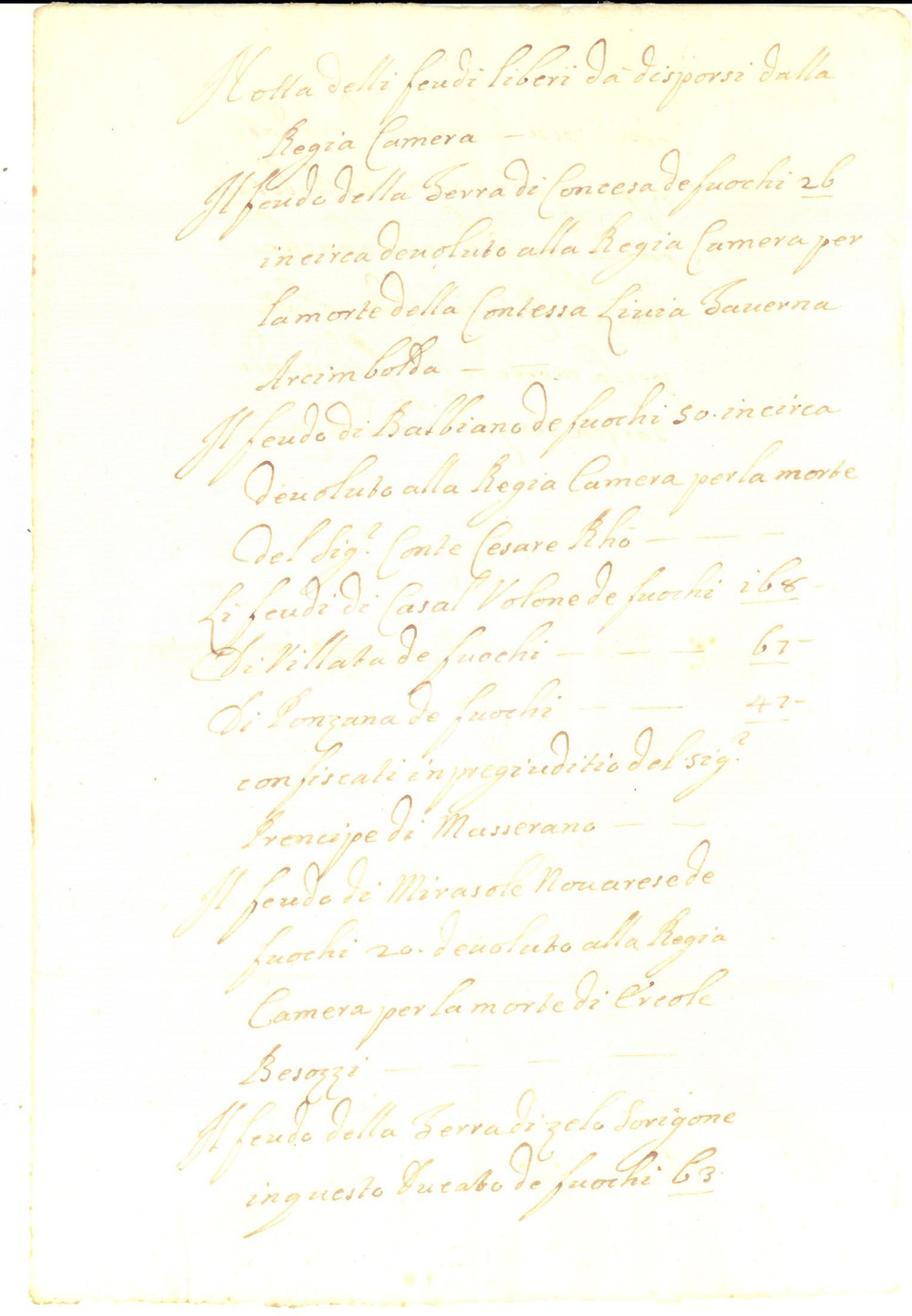 Documento originale, autentico 1700 ca AREA LOMBARDA Nota dei feudi liberi da disporsi dalla Regia Camera 1