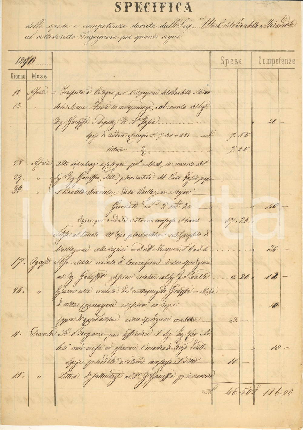 1872 MILANO Conto ing. Gaspare DUGNANI per utenti del Bocchetto Mirandola Documento manoscritto, originale d'epoca.PAGINE: 4 (3 scritte) FAIR/discreto piegature d'epoca Formato: 21x29 cm originale e autentica 1
