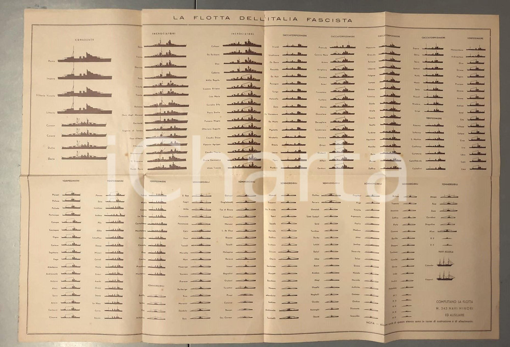 1935 ca REGIA MARINA La flotta dell'Italia fascista - Poster RARO 66x45 cm Poster originale d'epoca, che mostra la composizione della flotta italiana. FAIR/discreto piegature d'epoca; fioriture; macchie al verso Formato: 66x45 cm originale e autentica 1